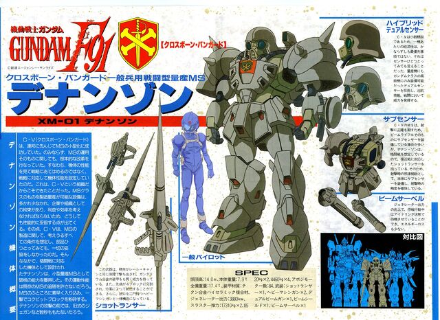 File:XM01 DenanZon - ManScan.jpg