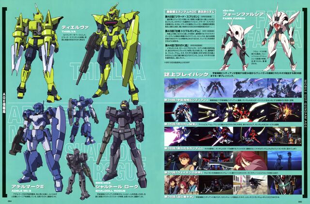 File:Age-mecha.jpg