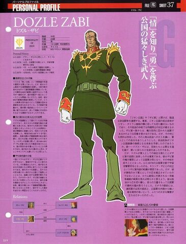 File:GundamFilesDozleZabi1.jpg
