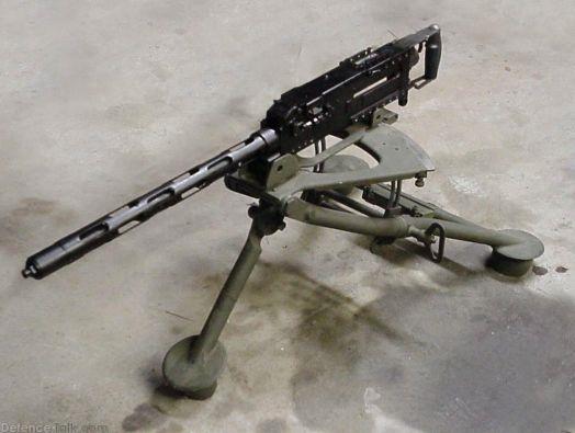 Medium machine gun | Gun Wiki | Fandom powered by Wikia