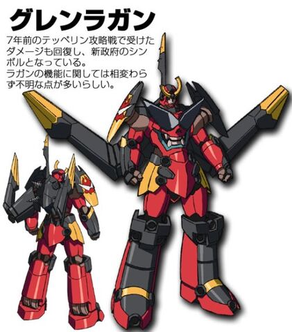 File:Villainsguide-gurren-lagann-intro.jpg