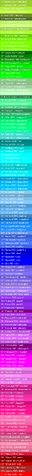Datei:Farblegende.png