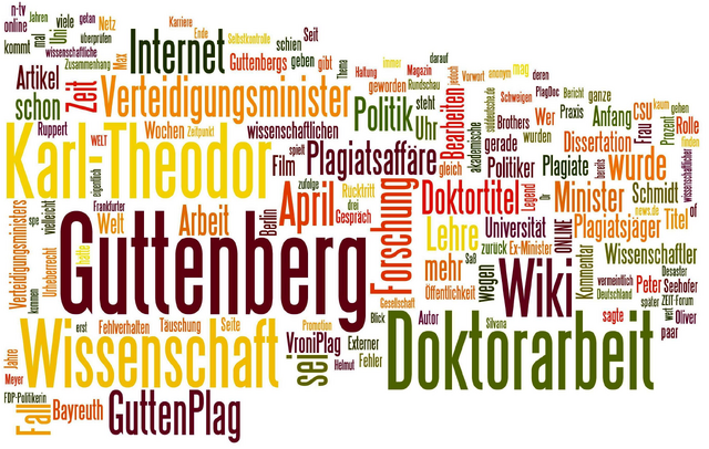 Datei:Wikia-Visualization-Main.png
