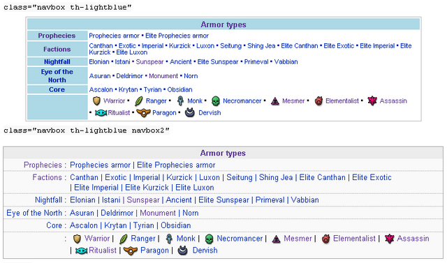 File:Navboxdemo.png