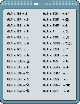 symbols characters ascii Wikia Alt powered Habbo codes..gif Wiki Fandom by Image symbols characters ascii Wikia Alt powered Habbo codes..gif Wiki Fandom by Image