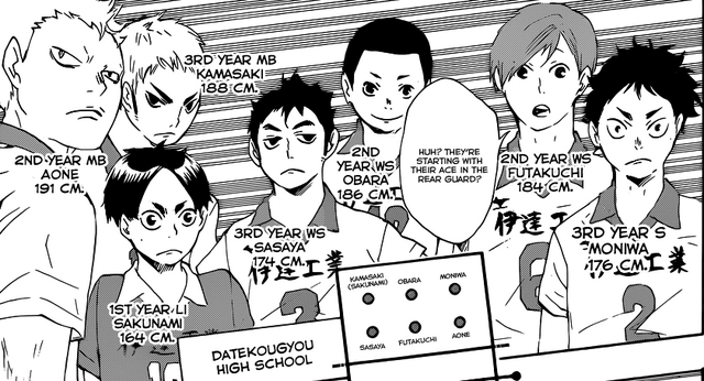 File:Datekou.png