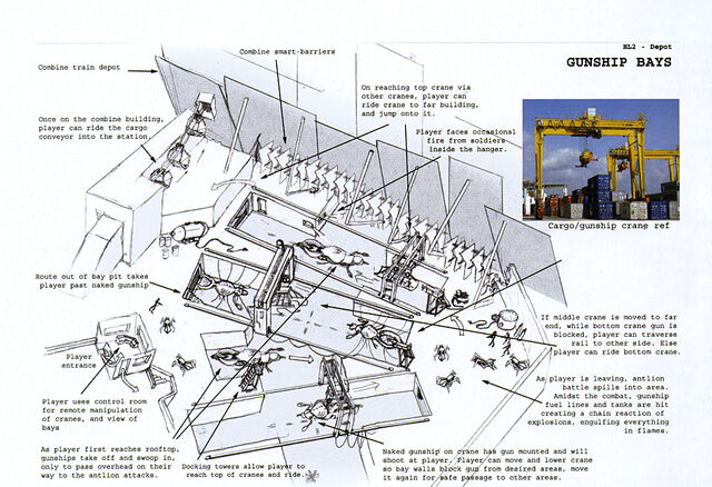 File:Gunship bays concept.jpg