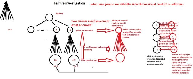 File:Halflife.jpg