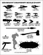 CovenantWeaponChart.gif