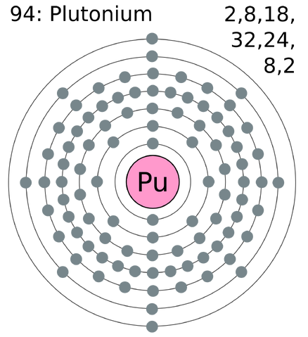 File:Plutonium.png
