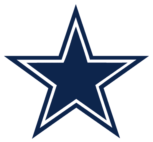 File:Dallas Cowboys.gif