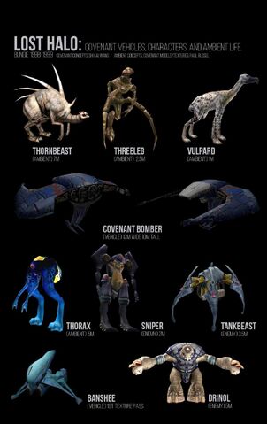 File:Pre-HCE ConceptRenders CreaturesVehicles.jpeg