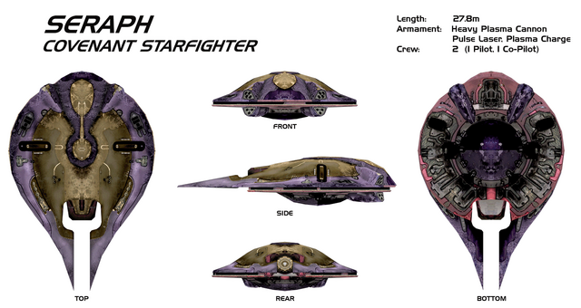File:H2 - Seraph Overview.png