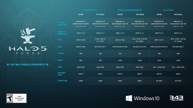 File:H5F Info SystemReqs.png
