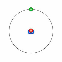 Tritium Atomic Structure