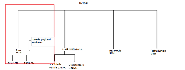 File:Immagine1.png