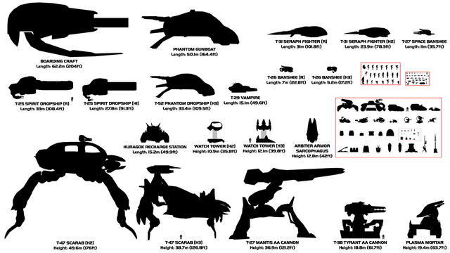 File:10a-Cov Vehicles.png
