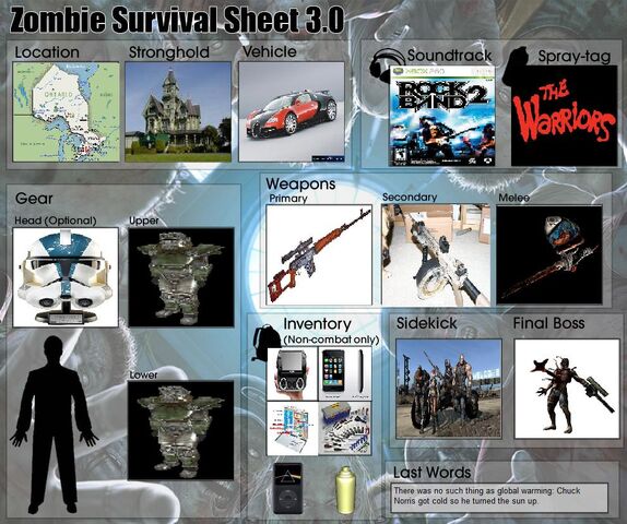 File:Zombie Survival Sheet.jpg