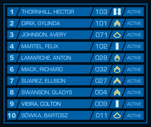 ORION toprankings