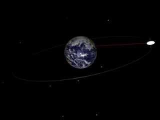 http://vignette4.wikia.nocookie.net/halopedia/images/b/b0/Geosynchronous_orbit.gif/revision/latest?cb=20150714144652&amp;path-prefix=ru