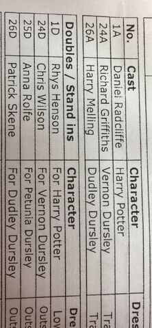 File:CW HP Call Sheet.jpg