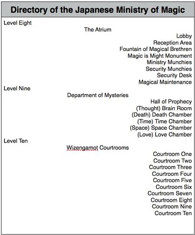 File:J3.jpg