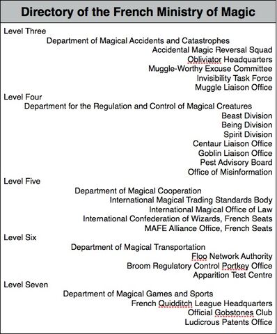 File:F2.jpg