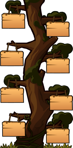 File:Tree activity.png