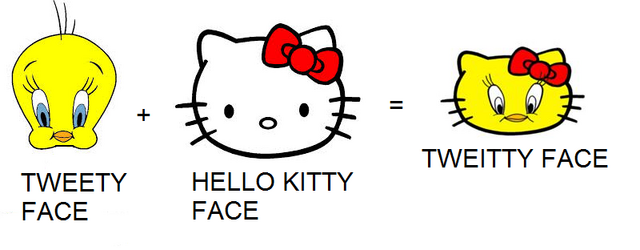 File:Sanrio Characters Tweety Hello Kitty Image016.png