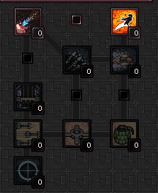 Marks skills