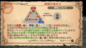 Jp divine aspects