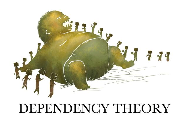 File:Dependency Theory.jpg
