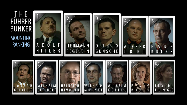 File:Führerbunker Mounting Ranking.png