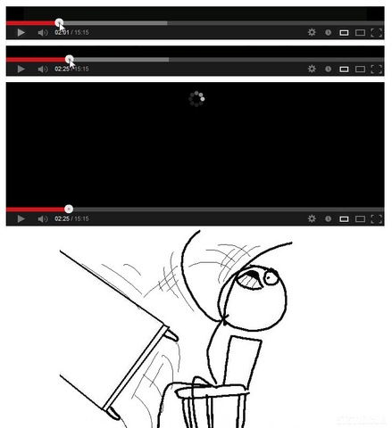 File:YouTube tableflip.png