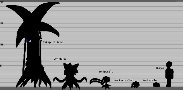 File:Catapult Tree Lineup.png