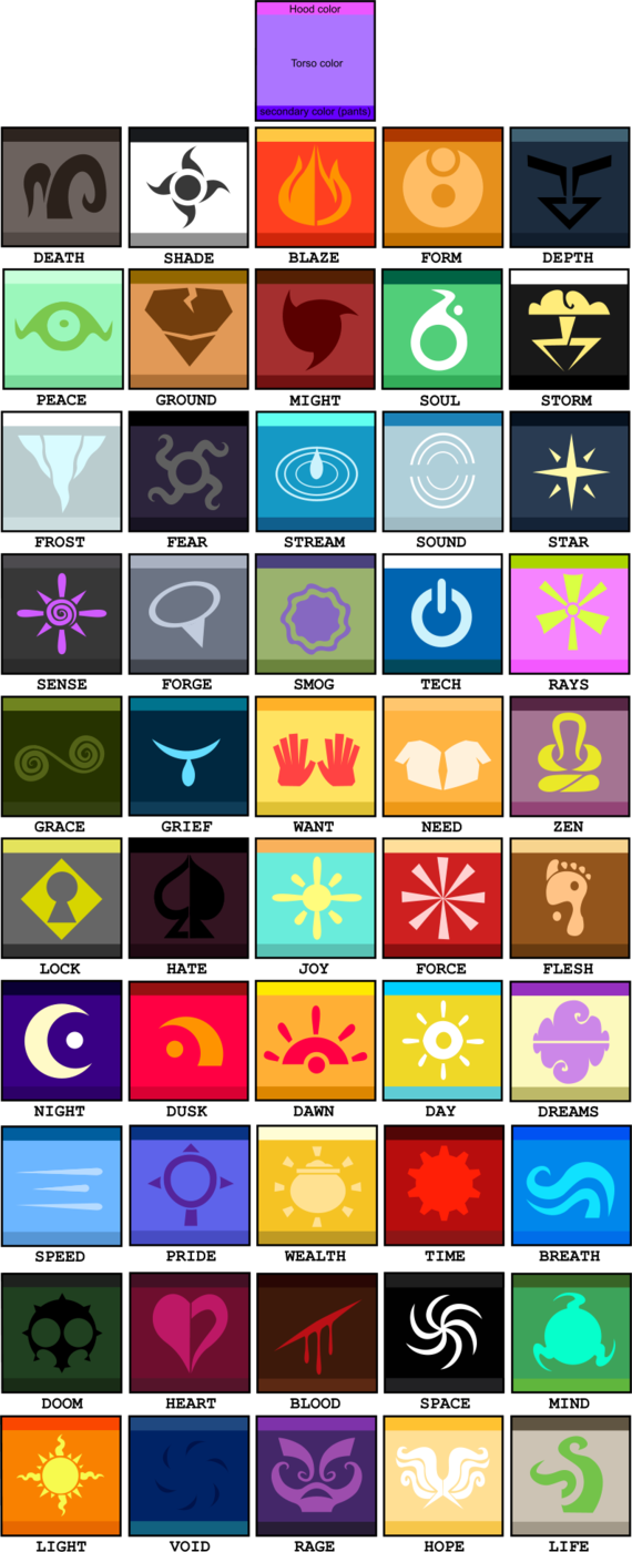 classes with of symbol fire by Fandom Homestuck Wiki Fan powered Roleplay Aspects Wikia classes with of symbol fire by Fandom Homestuck Wiki Fan powered Roleplay Aspects Wikia