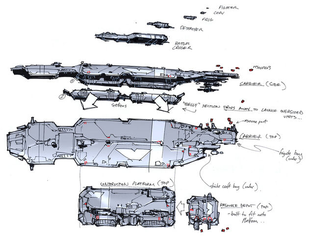 File:Concept carrier rough.jpg