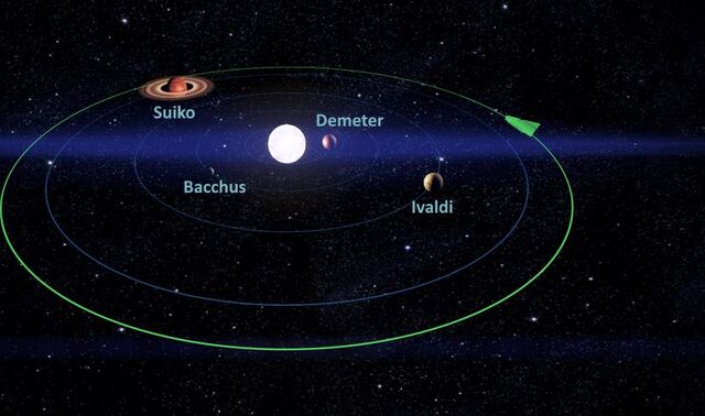File:Arawak Sector.jpg