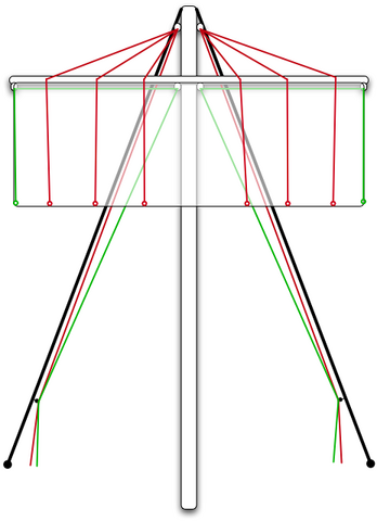 File:Clewsandbunts.png