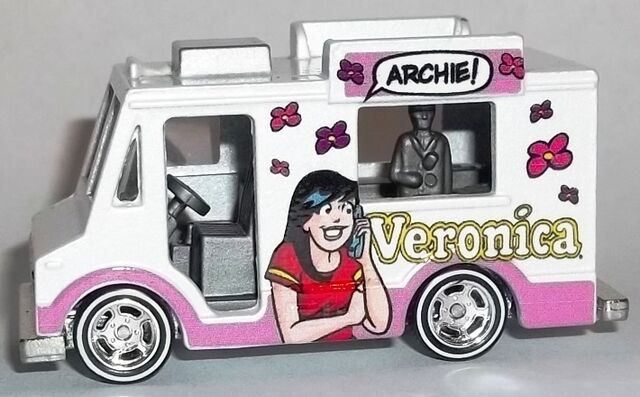 File:HW-Archie Comics-Sweet Streets.jpg