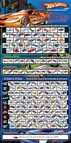 File:2009 Hot Wheels .jpg