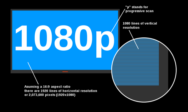File:1080p.png
