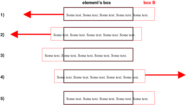 File:Marquee-style alternate example.png