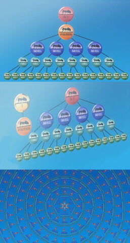 File:Zchimeramonarchy.jpg
