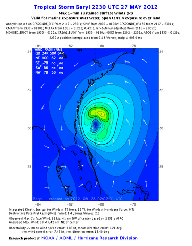 File:Tropical Storm Beryl Wind Field - May 27 2012 2230 UTC.png