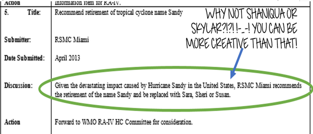 File:Proof.png