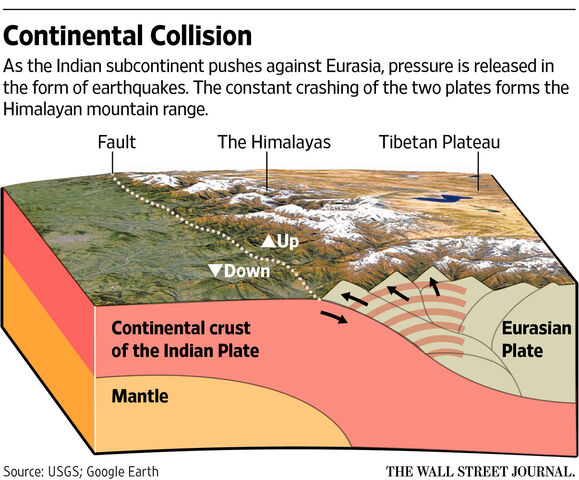 File:WO-AW280 QUAKES 16U 20150426191507.jpg