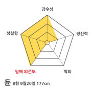 듄능력-1-