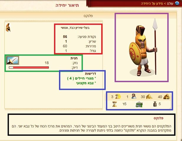 קובץ:פלנקס- הסבר.jpg