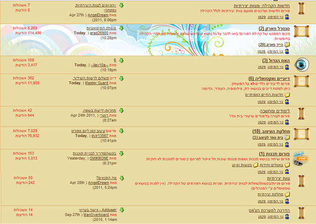 קובץ:8489b156375dc4b1b6ac026197551fb1.png
